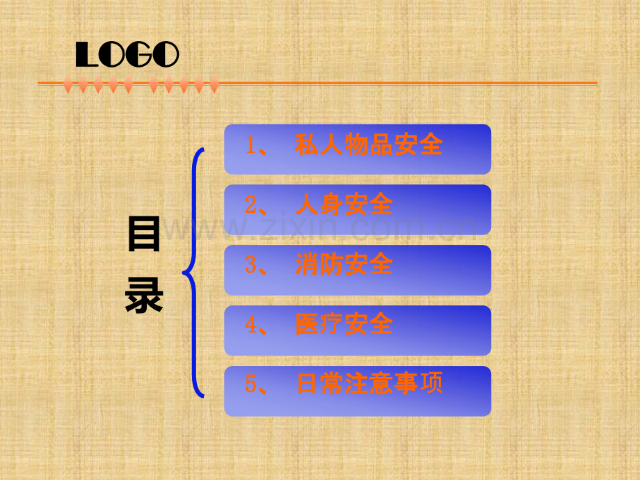 住院患者安全知识培训.ppt_第2页