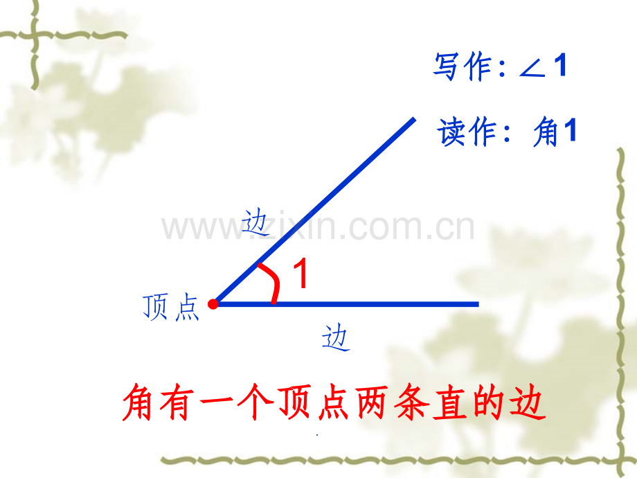 新北师大版《认识角》.ppt_第3页