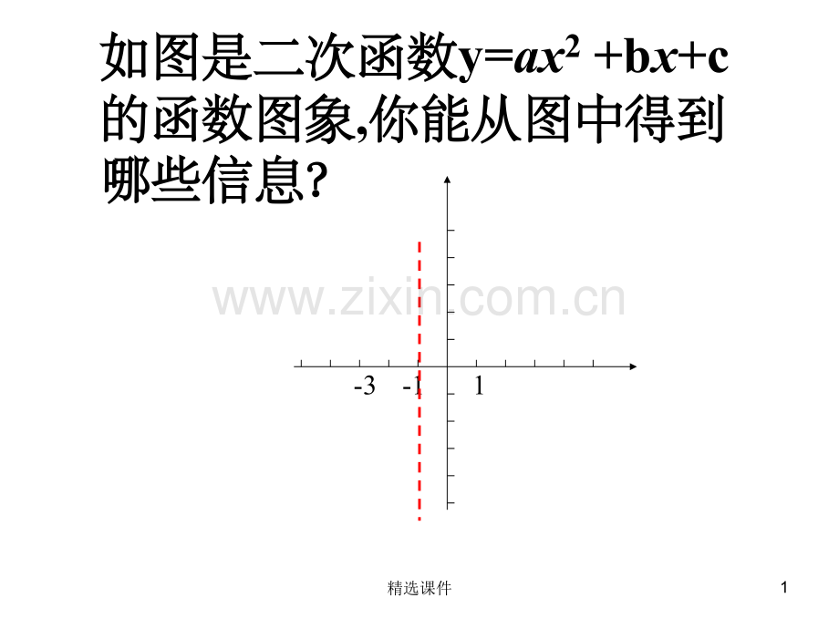 a-b-c对二次函数图象影响.ppt_第1页