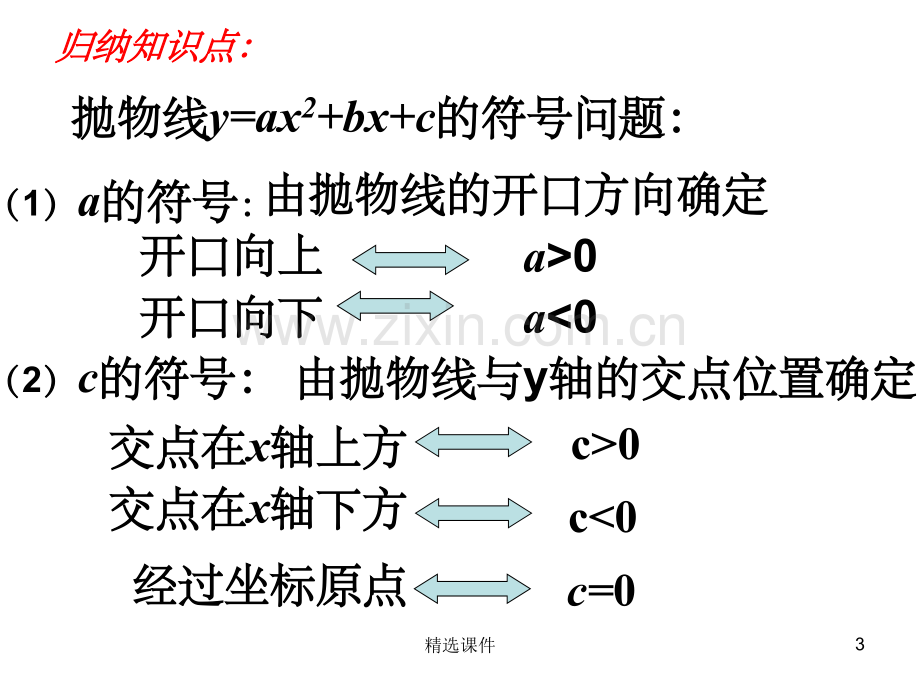 a-b-c对二次函数图象影响.ppt_第3页