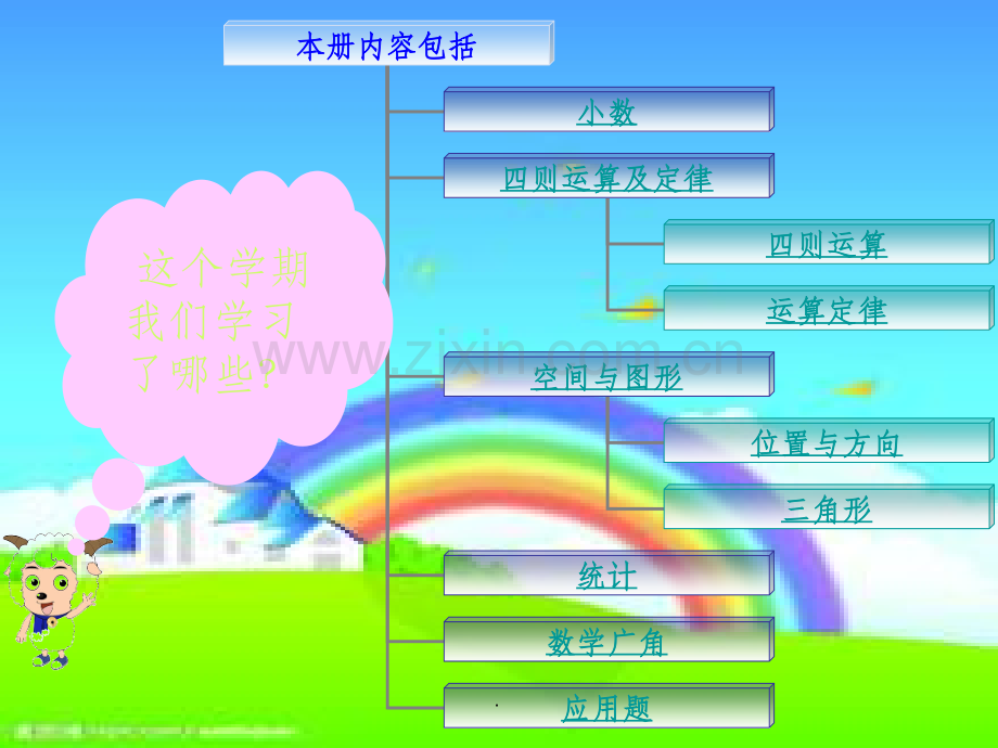 人教版四年级下册数学总复习.ppt_第2页