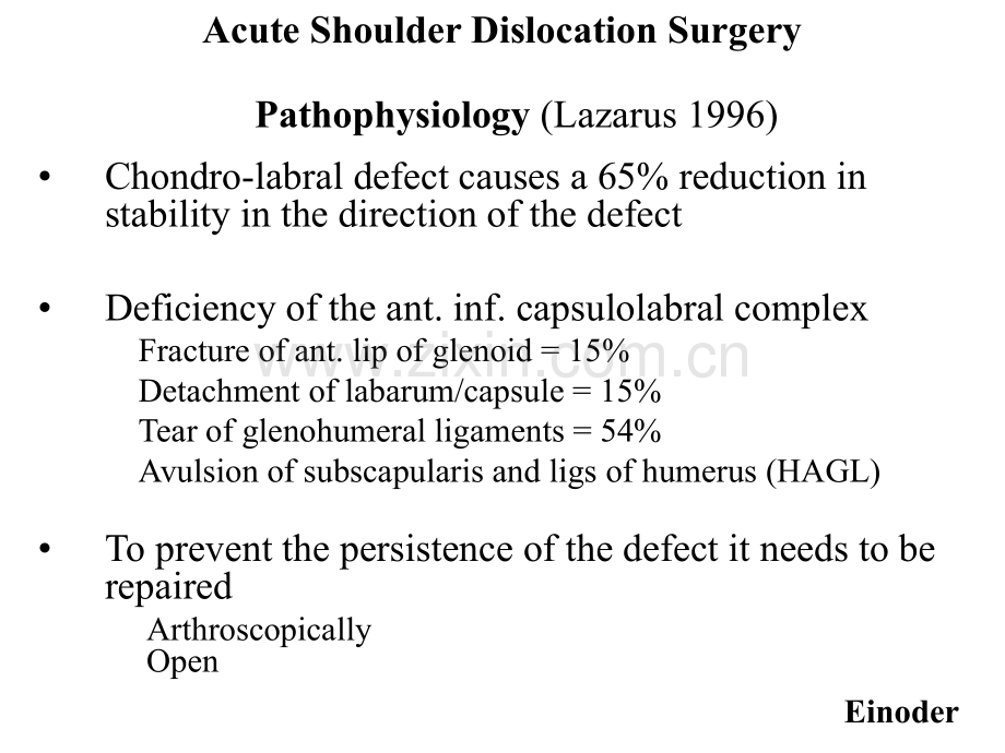 肩关节前脱位Anterior-Shoulder-Dislocation.ppt_第3页