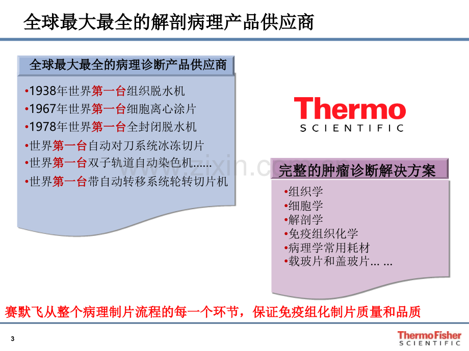 免疫组化检测二抗试剂投标.ppt_第3页