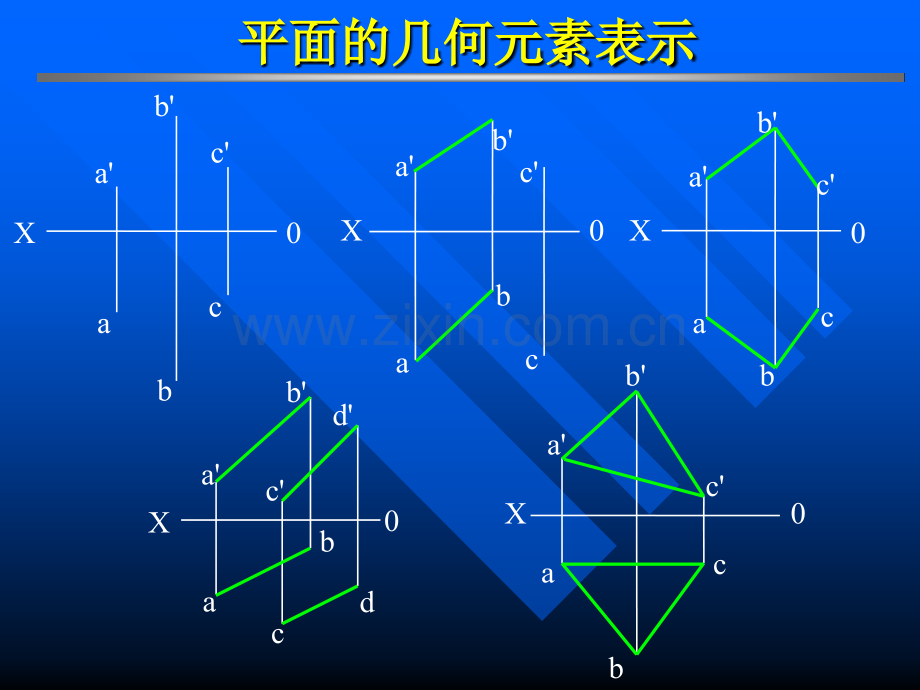 工程图学基础教学3.ppt_第2页