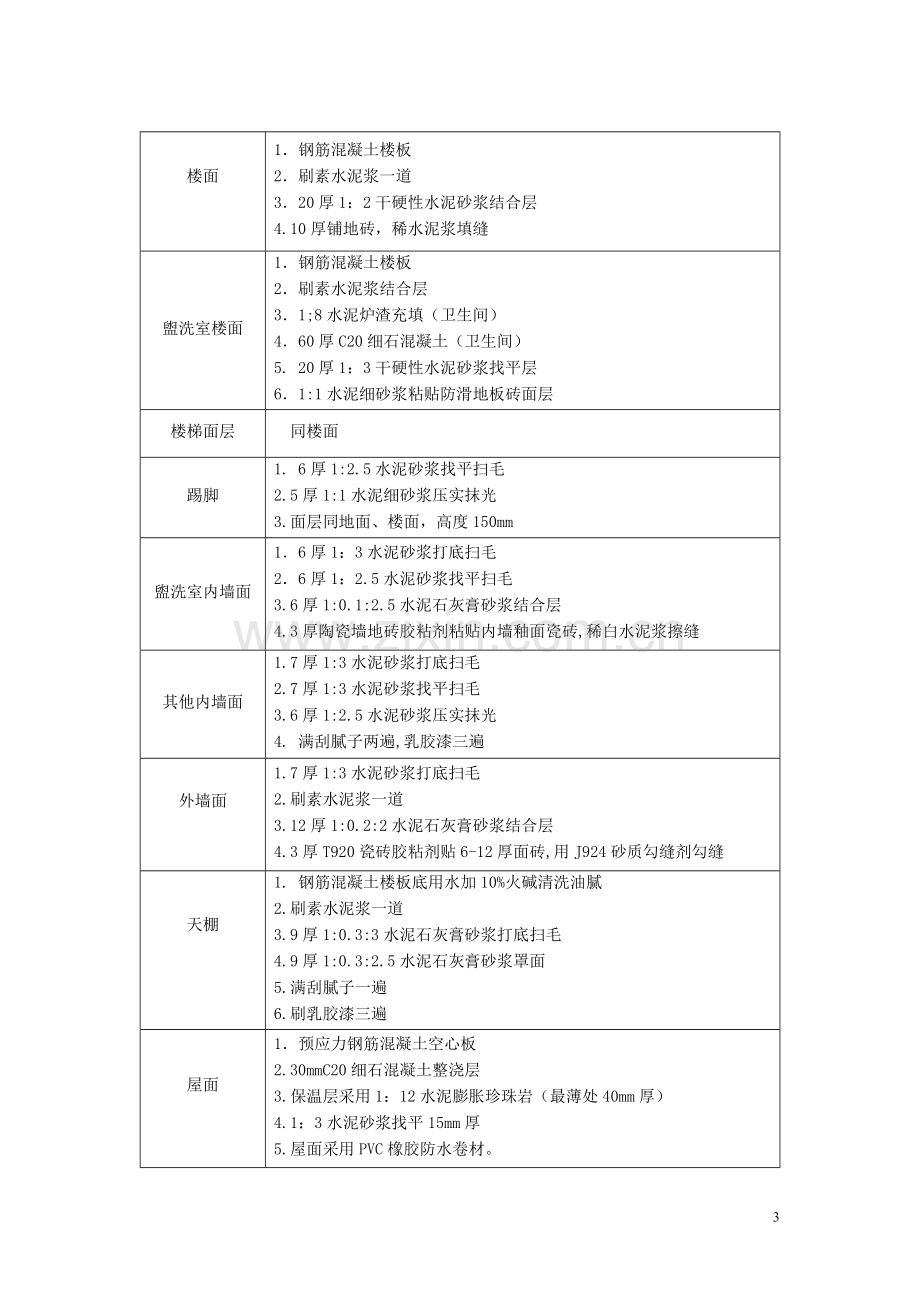 工程量清单报价毕业设计.doc_第3页