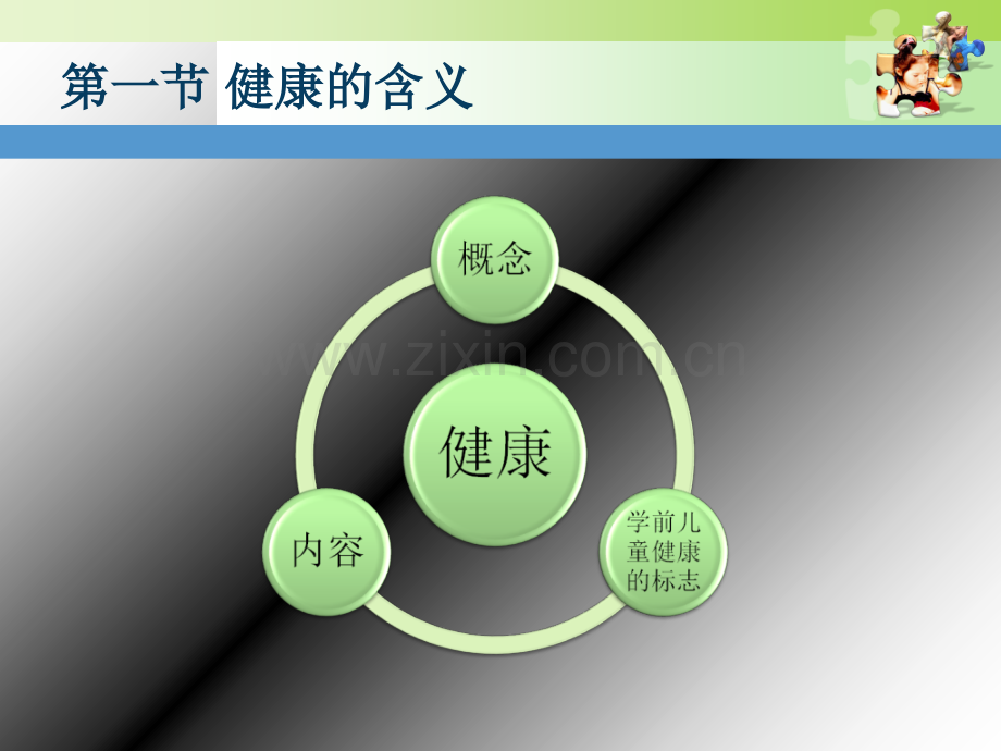 第一章学前儿童健康概述.ppt_第3页