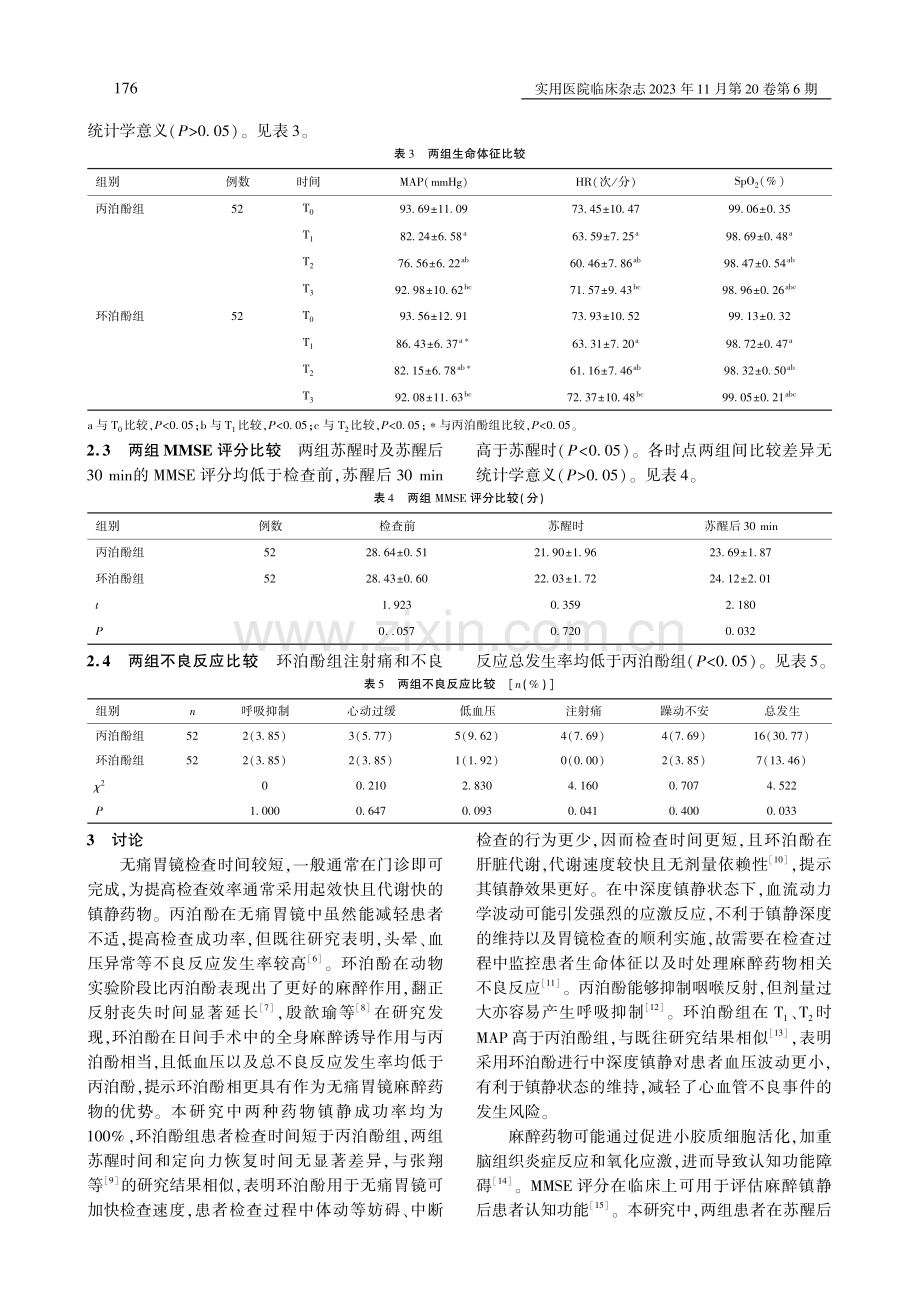 环泊酚应用于无痛胃镜检查中的效果及安全性研究.pdf_第3页