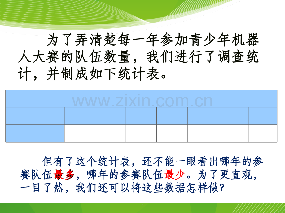 人教版五年级下册数学《折线统计图》教学精.ppt_第2页