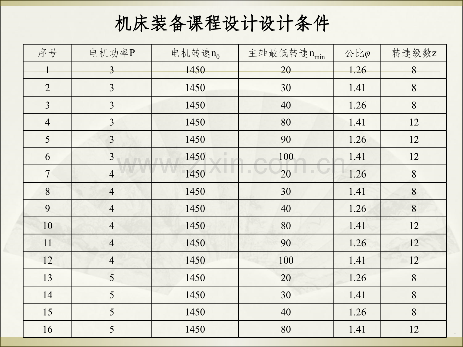 机床学课程设计任务说明.ppt_第3页