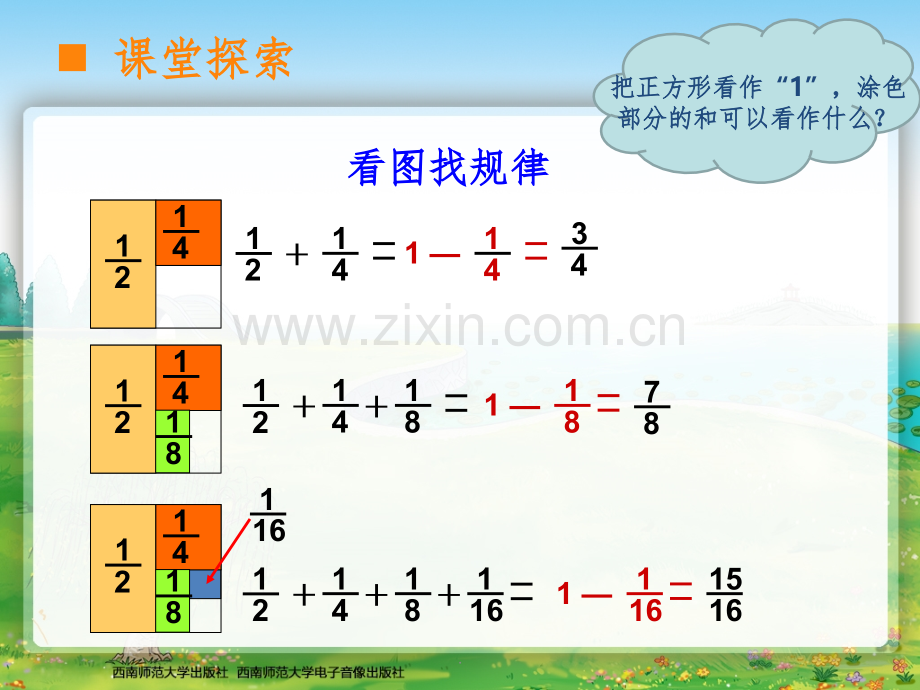 分数加减法探索规律.ppt_第3页