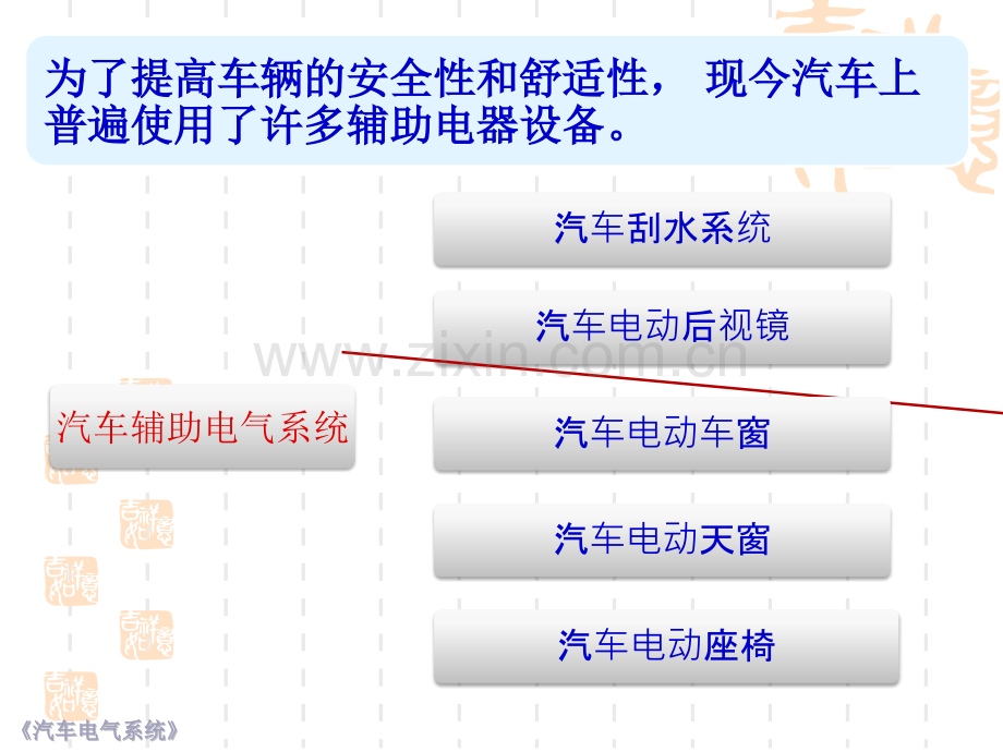 汽车辅助电气系统.pptx_第2页