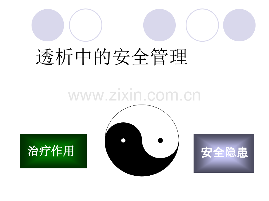 血液透析中的监护和护理.ppt_第3页