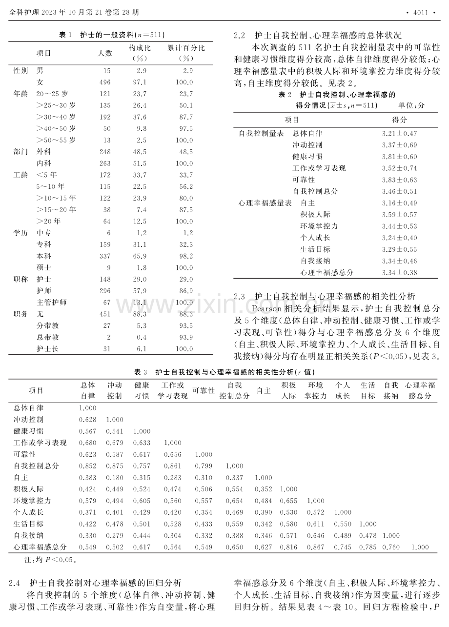 护士自我控制与心理幸福感的关系研究.pdf_第2页