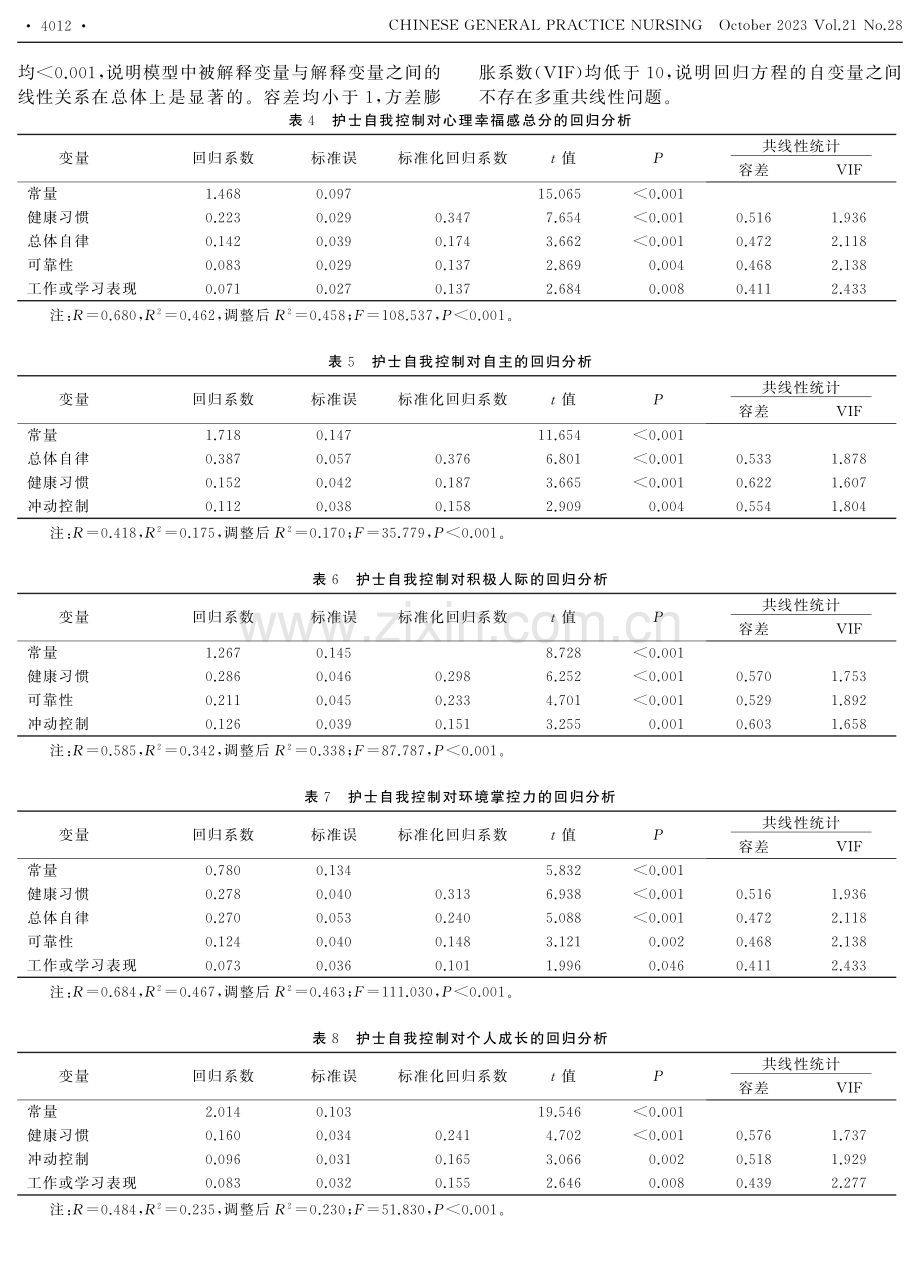 护士自我控制与心理幸福感的关系研究.pdf_第3页