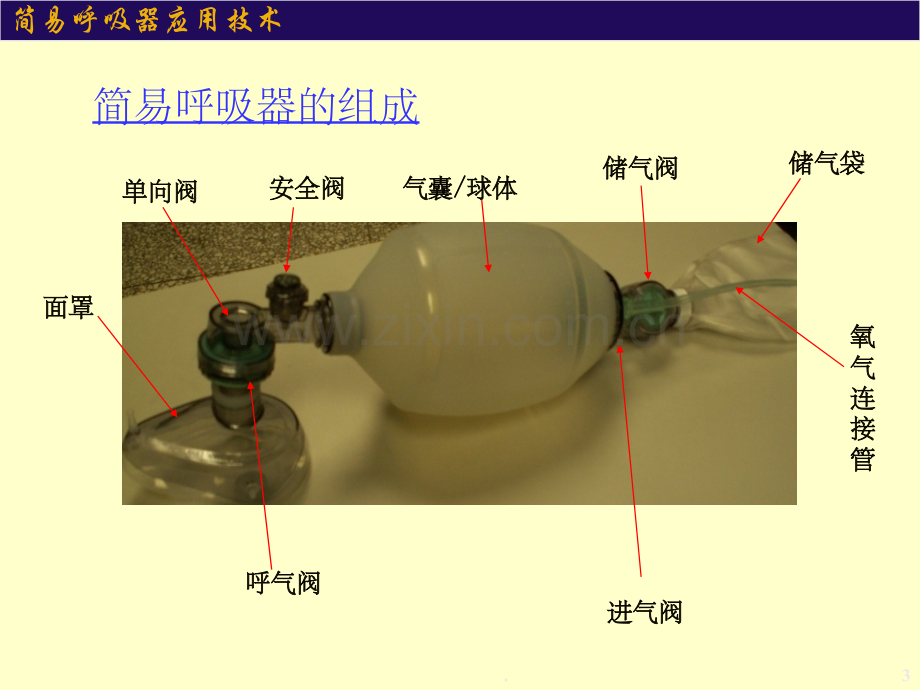 简易呼吸器使用82176.ppt_第3页