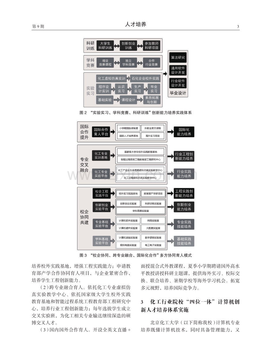 化工院校“四位一体”计算机创新人才培养体系构建与实施.pdf_第3页