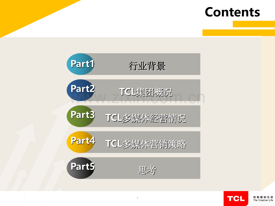 TCL分析报告.ppt_第3页