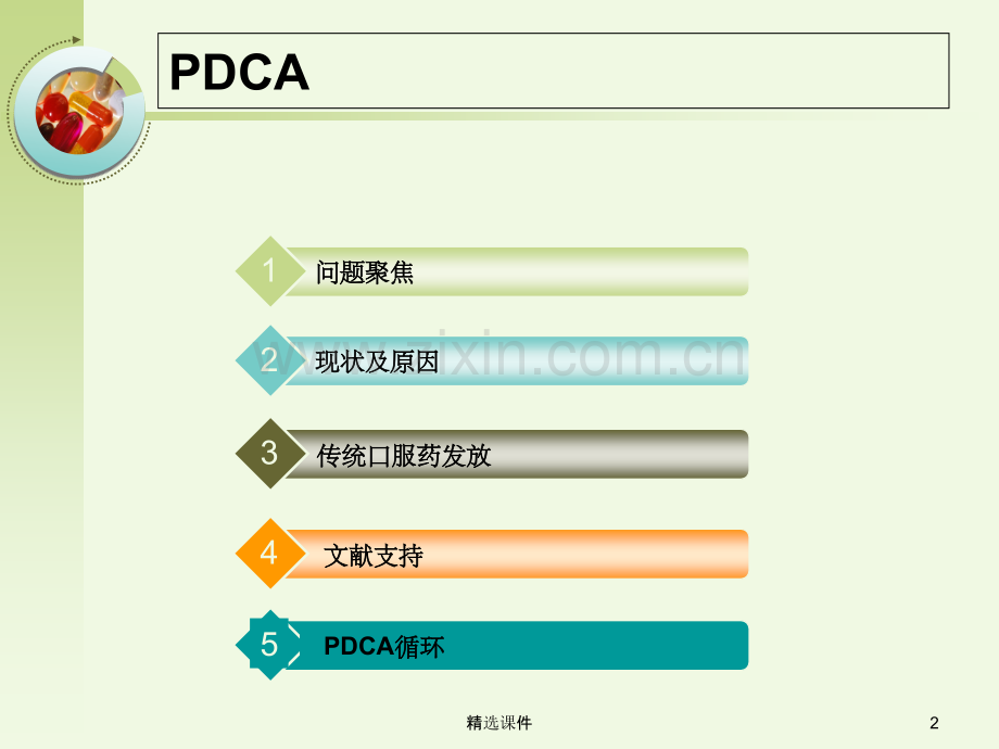 PDCA提高患者自备口服药物正确坚持服用落实率.ppt_第2页