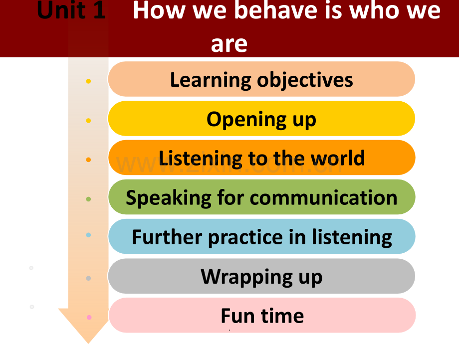 新视野大学英语(第三版)视听说教程-B4U1.ppt_第2页