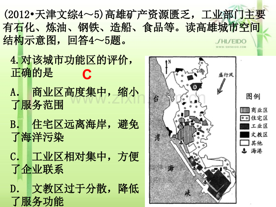 城市功能区的分布及影响因素.ppt_第2页