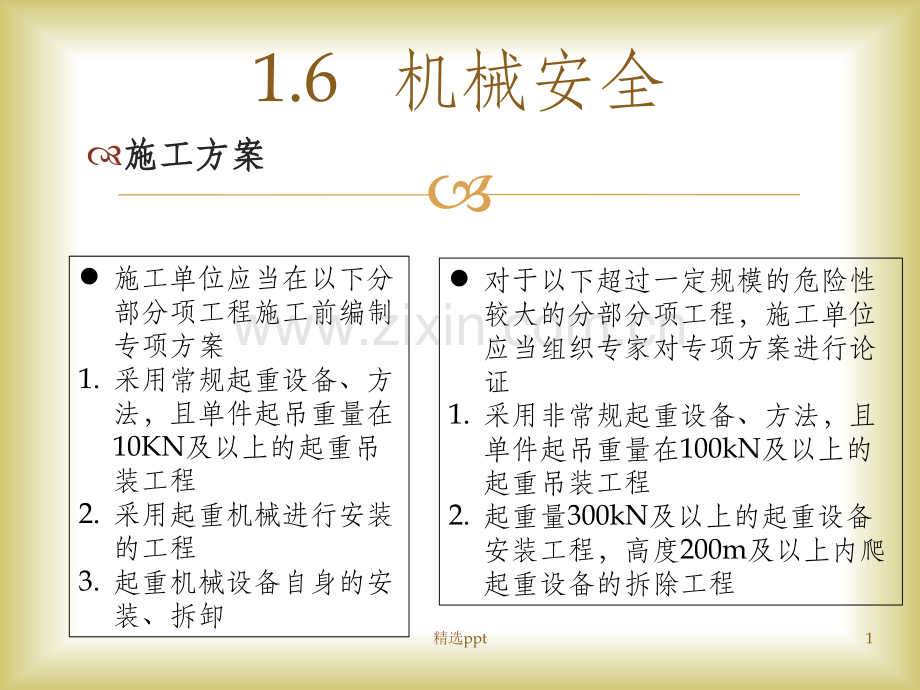 建筑施工现场安全检查.ppt_第1页