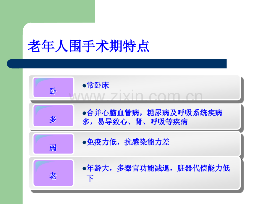 老年人围手术期管理.ppt_第2页