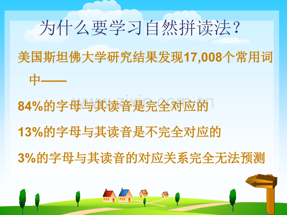 自然拼读-A-Zp.ppt_第3页