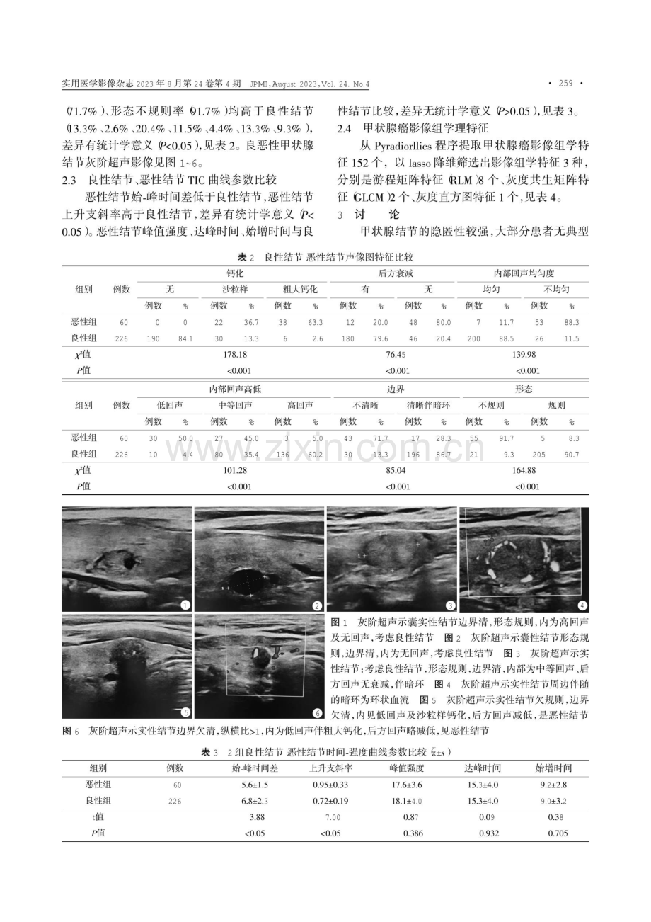 灰阶超声影像组学对甲状腺结节的鉴别诊断.pdf_第3页