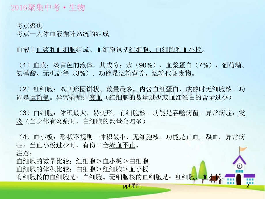 人体的物质运输循环系统.ppt_第2页