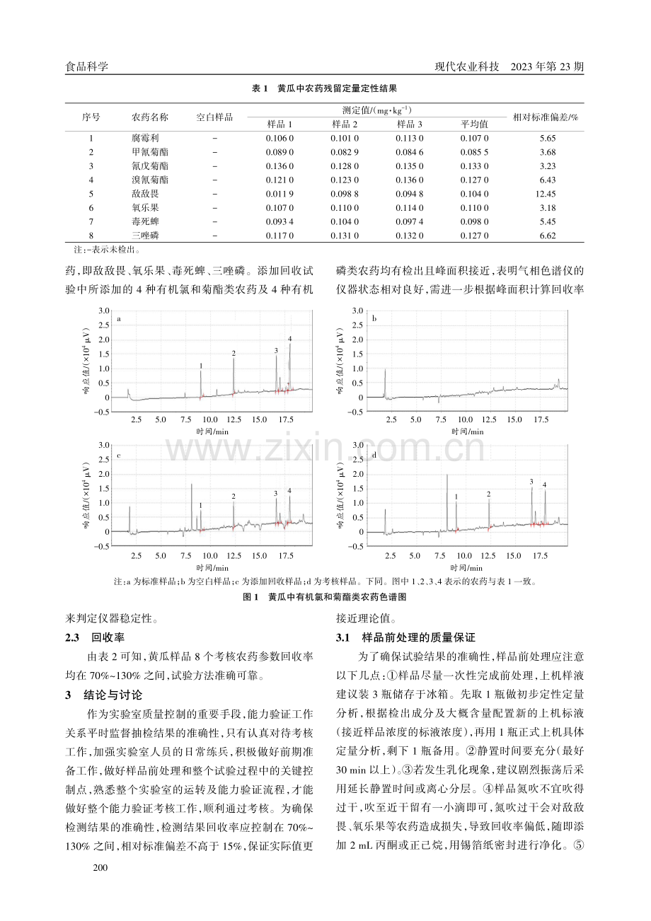 黄瓜中农药残留检测能力验证分析.pdf_第3页