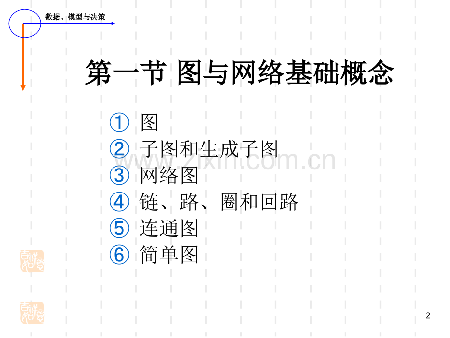 专题五-图与网络分析.ppt_第2页