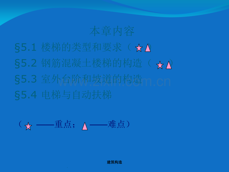 建筑构造-第五章-楼梯与电梯.ppt_第2页