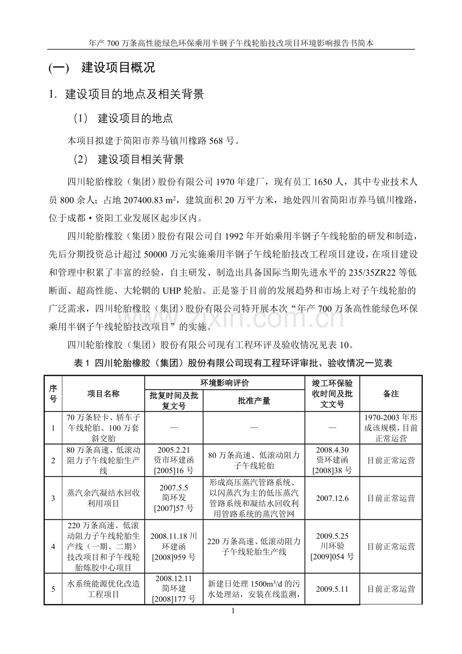 轮胎橡胶股份有限公司年产700万条高性能绿色环保乘用半钢子午线轮胎立项环境影响评估报告书.doc_第3页