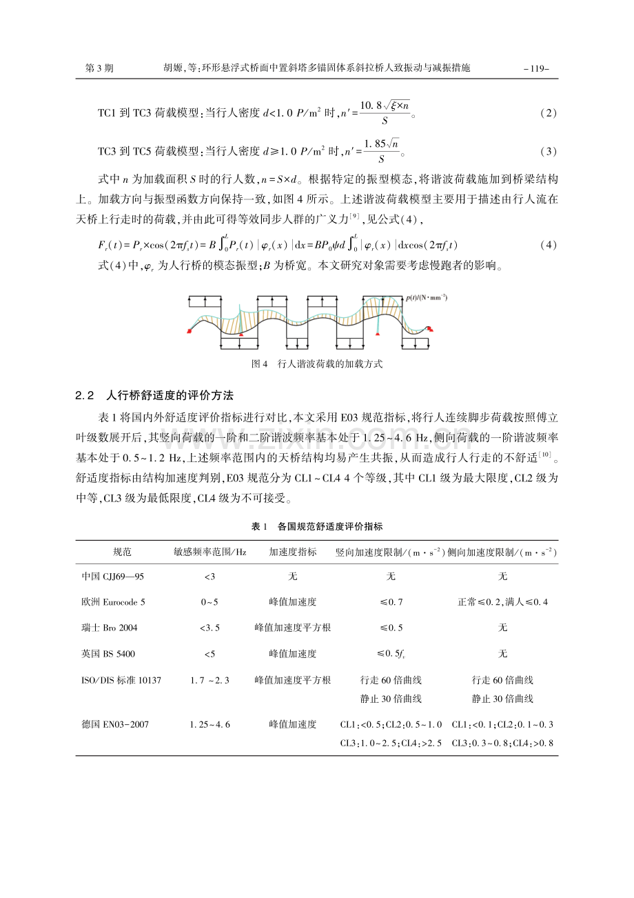 环形悬浮式桥面中置斜塔多锚固体系斜拉桥人致振动与减振措施.pdf_第3页