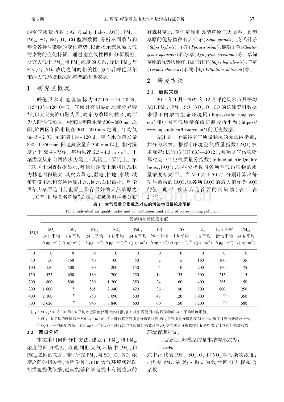 呼伦贝尔市大气环境污染特征分析.pdf_第2页