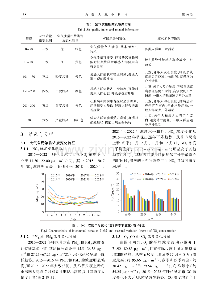 呼伦贝尔市大气环境污染特征分析.pdf_第3页