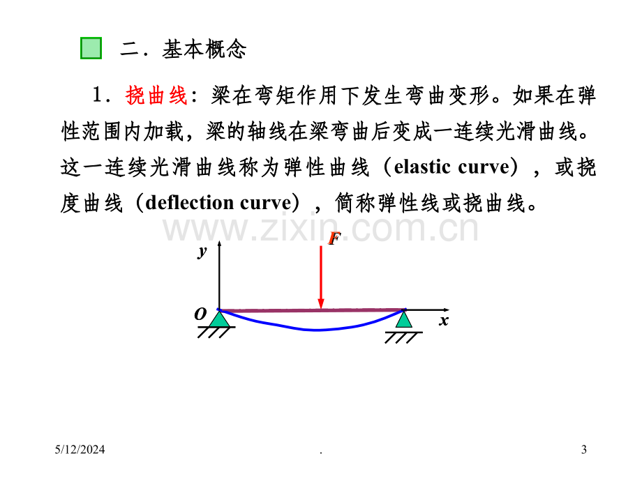 材料力学-精-弯曲变形.ppt_第3页