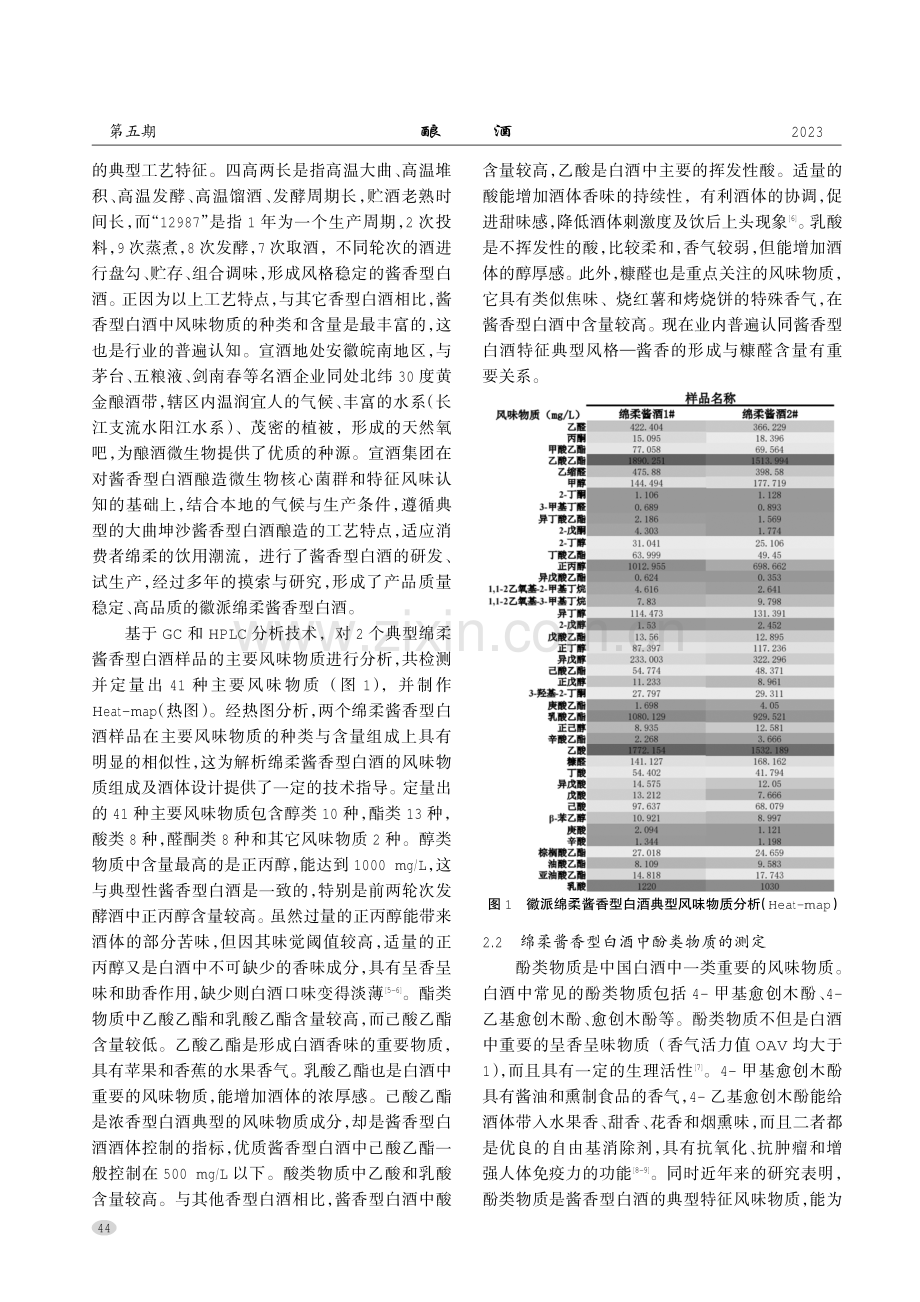 徽派绵柔酱香型白酒风味物质研究.pdf_第3页