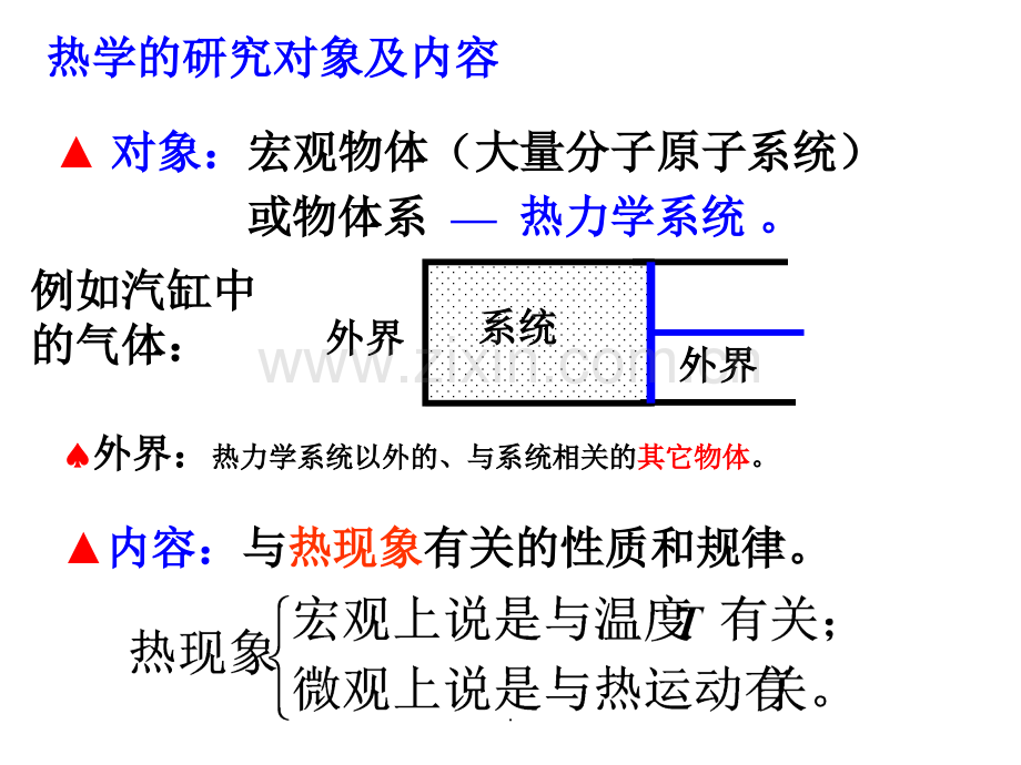 大学物理热学.ppt_第2页