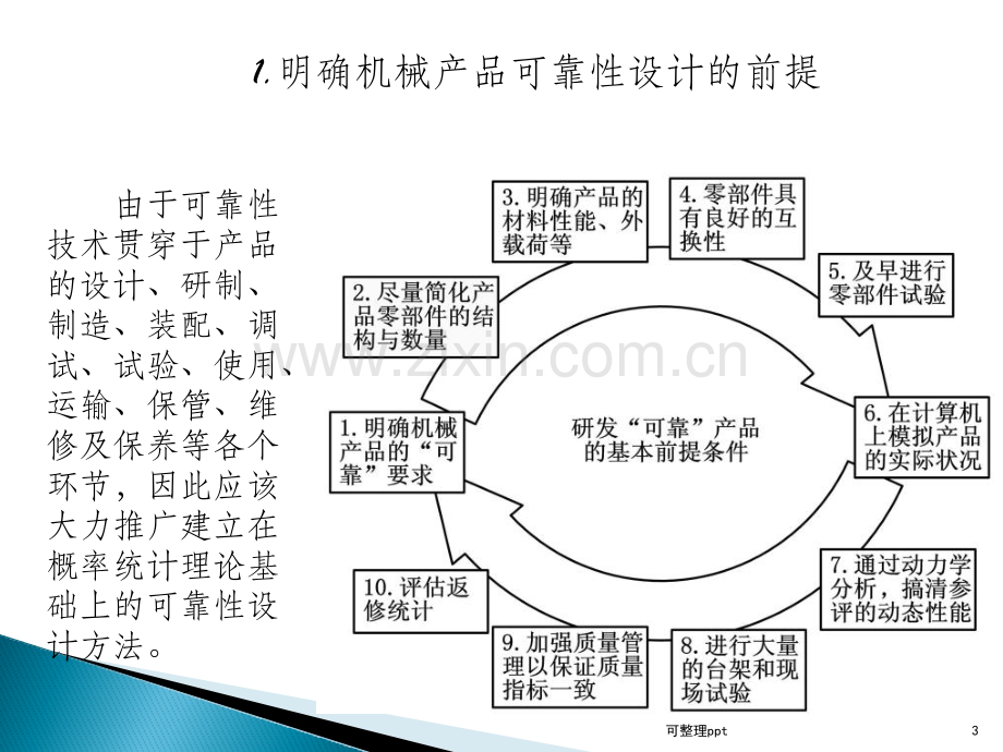 《可靠性设计》.pptx_第3页