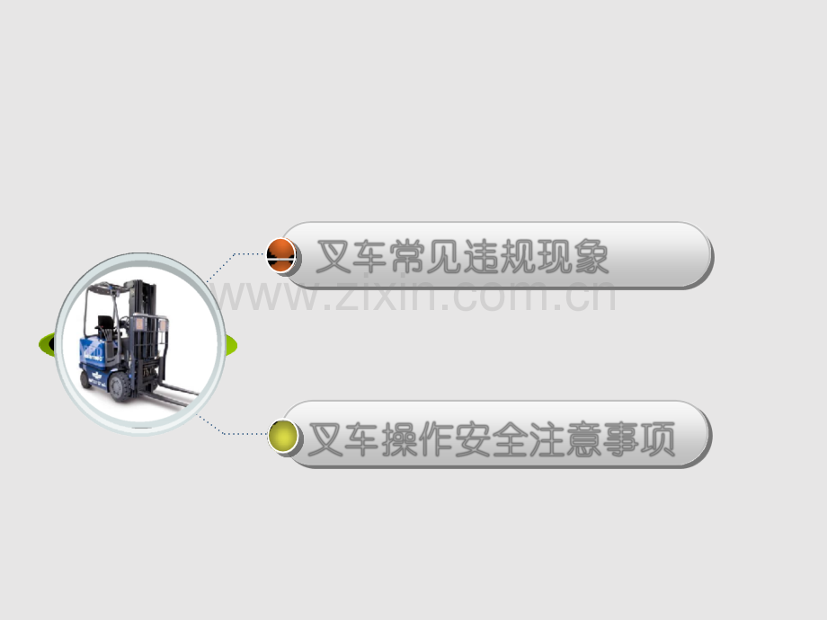 叉车司机安全培训课件.ppt_第3页