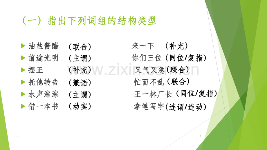 语法练习.ppt_第2页