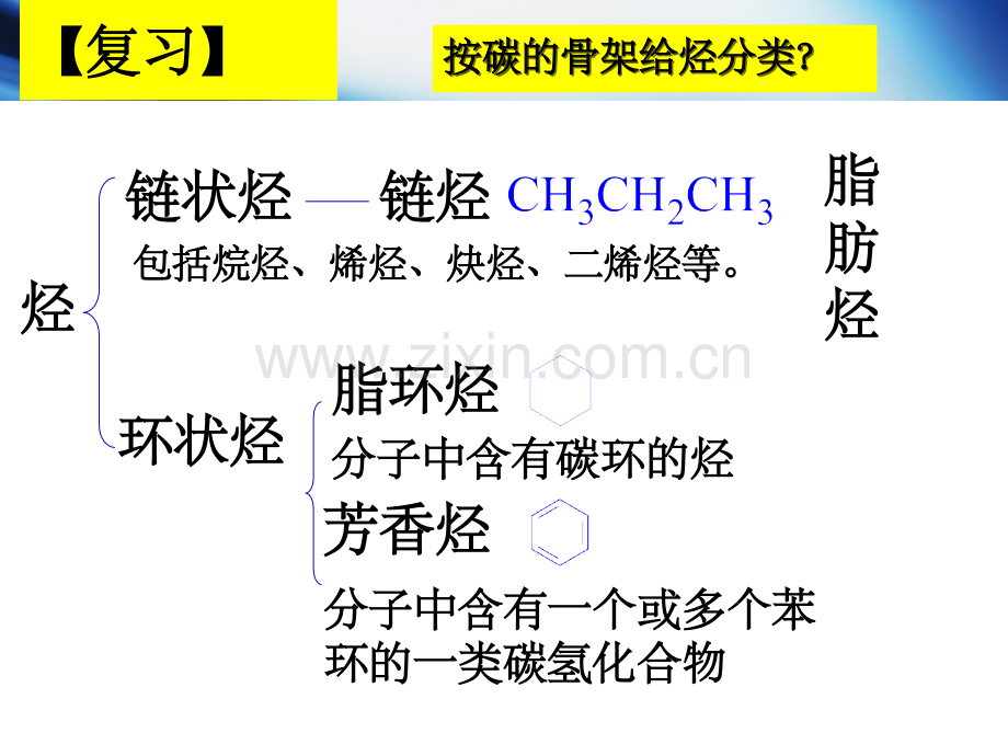 讲2.1脂肪烃-.ppt_第3页