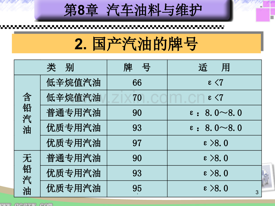 第8章--汽车油料与维护.ppt_第3页