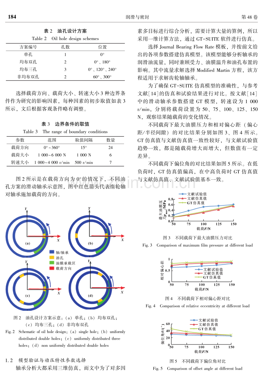 滑动轴承动压特性的影响因素研究.pdf_第3页