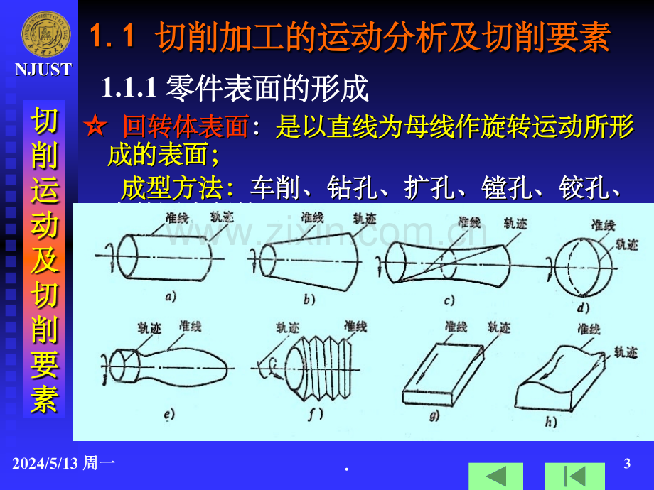 金属切削基础知识.ppt_第3页