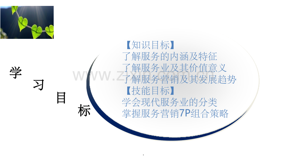 服务营销课件.ppt_第3页