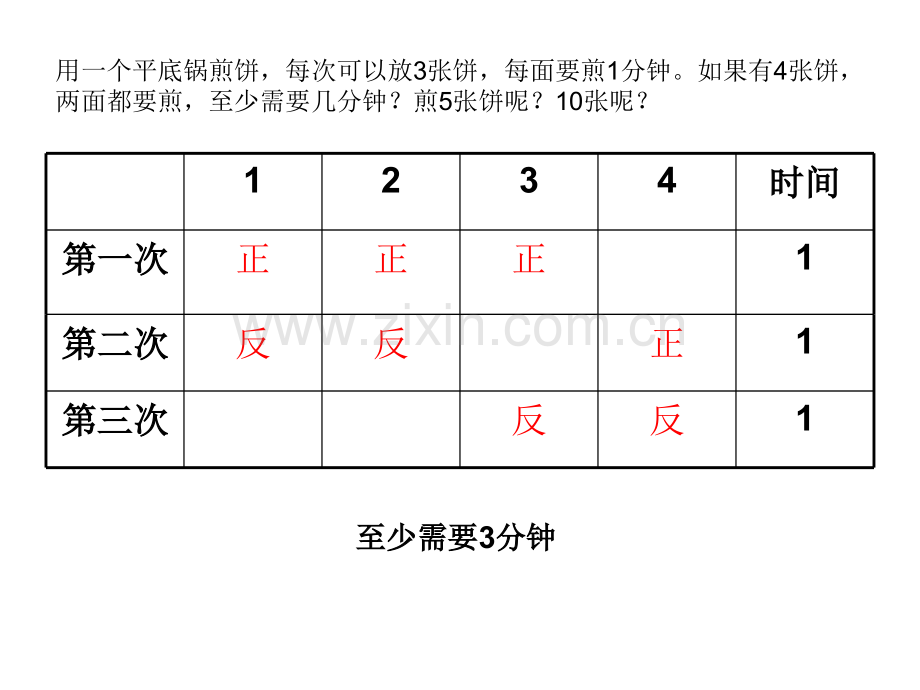 烙饼问题练习题.ppt_第2页