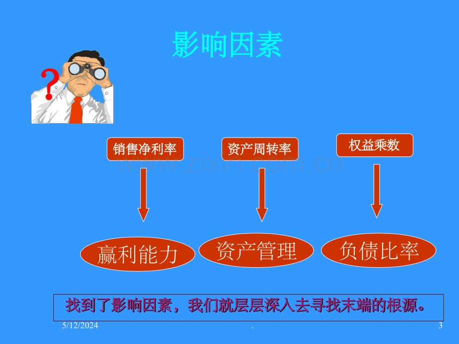 财务分析模板(绝对值得下载).ppt_第3页