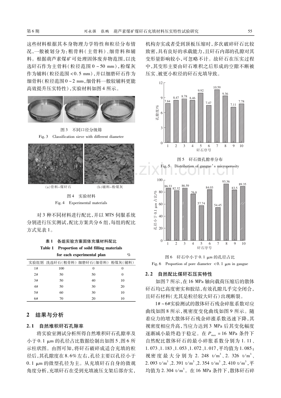 葫芦素煤矿煤矸石充填材料压实特性试验研究.pdf_第3页